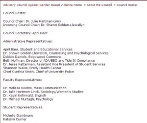 The council's webpage still listed the faculty members on the council as of 5/19.