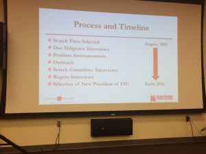 The process and timeline of the presidential search. (Brad Kroner/TBL)